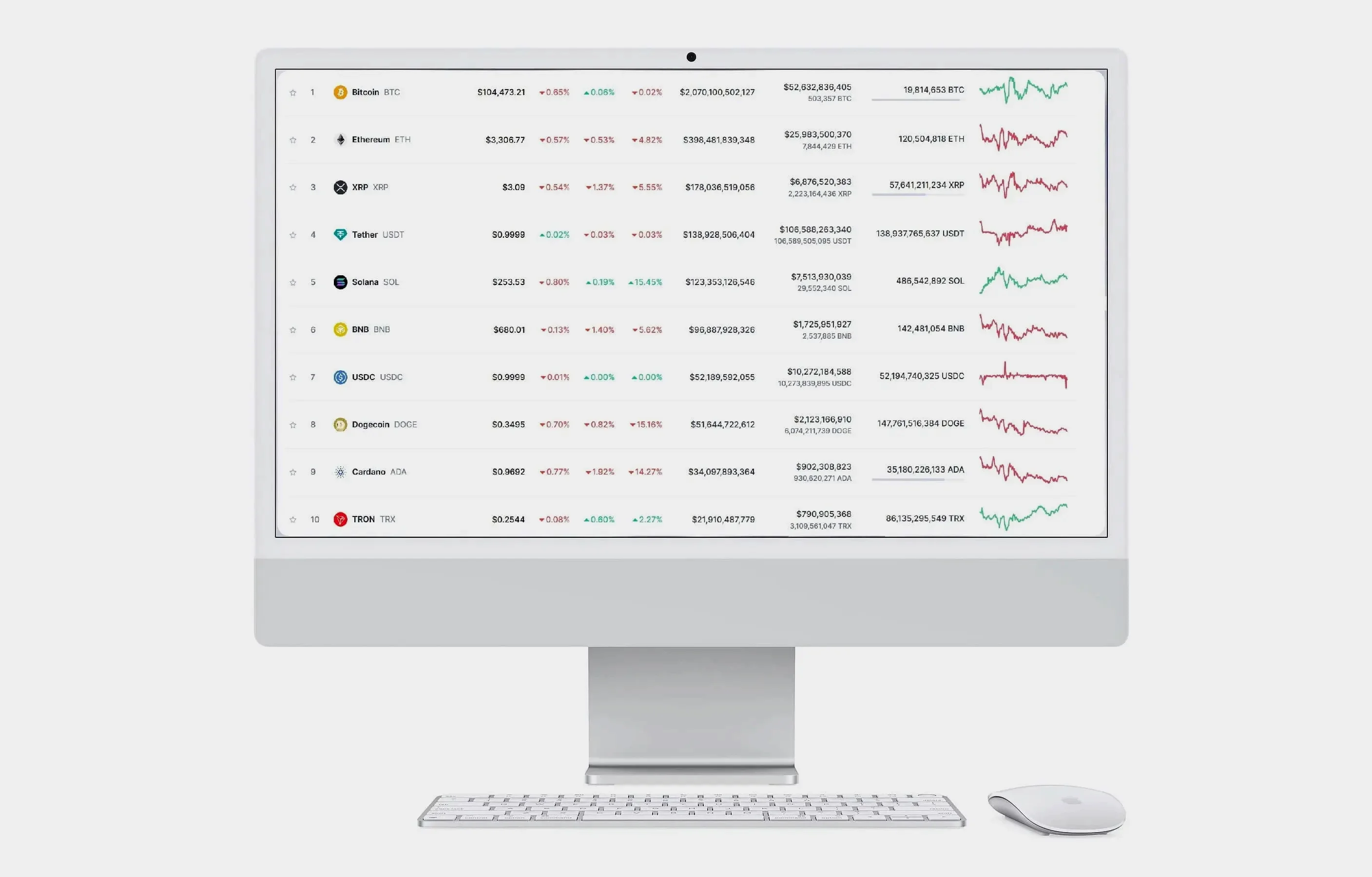 Austorivex trading app